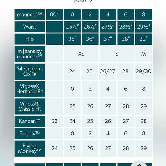 Vigoss Heritage Fit Dallas Bootcut – Distressed-Embellished Pockets – Sz 7/8 - Picture 15 of 16